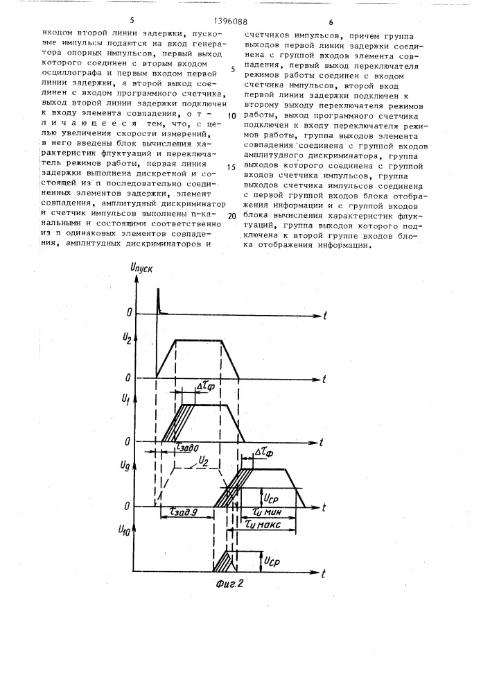 Устройство для измерения флуктуаций фронта видеоимпульса (патент 1396088)