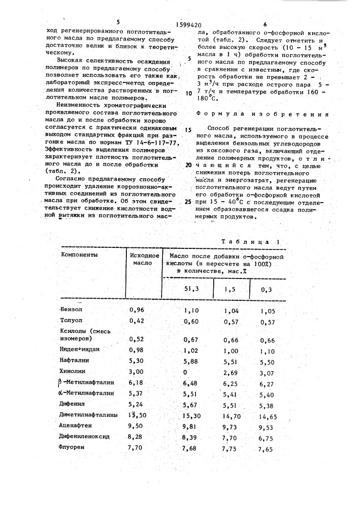 Способ регенерации поглотительного масла, используемого в процессе выделения бензольных углеводородов из коксового газа (патент 1599420)