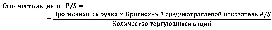 Автоматизированная вычислительная система для формирования и мониторинга инвестиционных портфелей акций (патент 2630169)