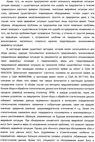 Система конфигурирования устройств и способ предотвращения нестандартной ситуации на производственном предприятии (патент 2394262)