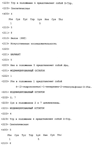 Способ модуляции пролиферации клеток медуллярной карциномы щитовидной железы (патент 2275934)