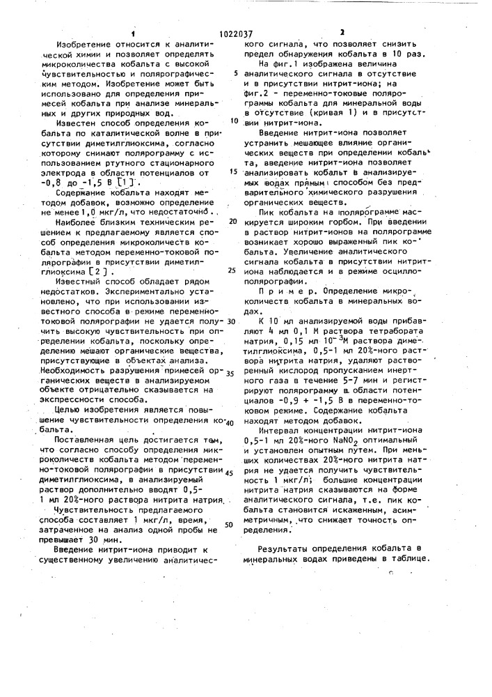 Способ определения микроколичеств кобальта методом переменнотоковой полярографии (патент 1022037)