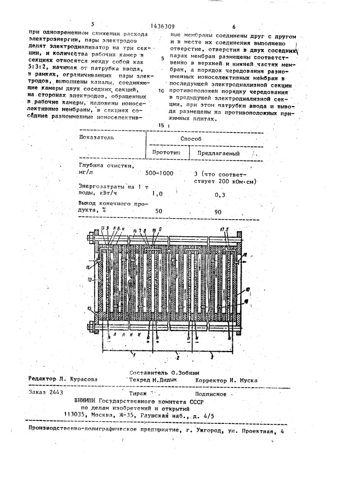 Электродиализатор (патент 1436309)