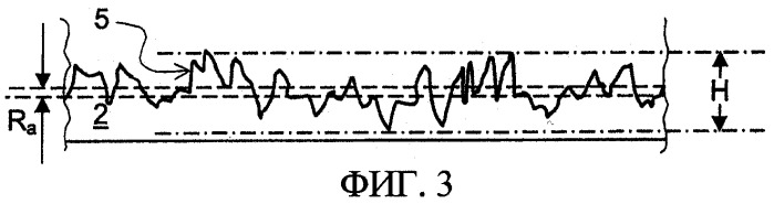 Способ изготовления микроструктур (патент 2310896)