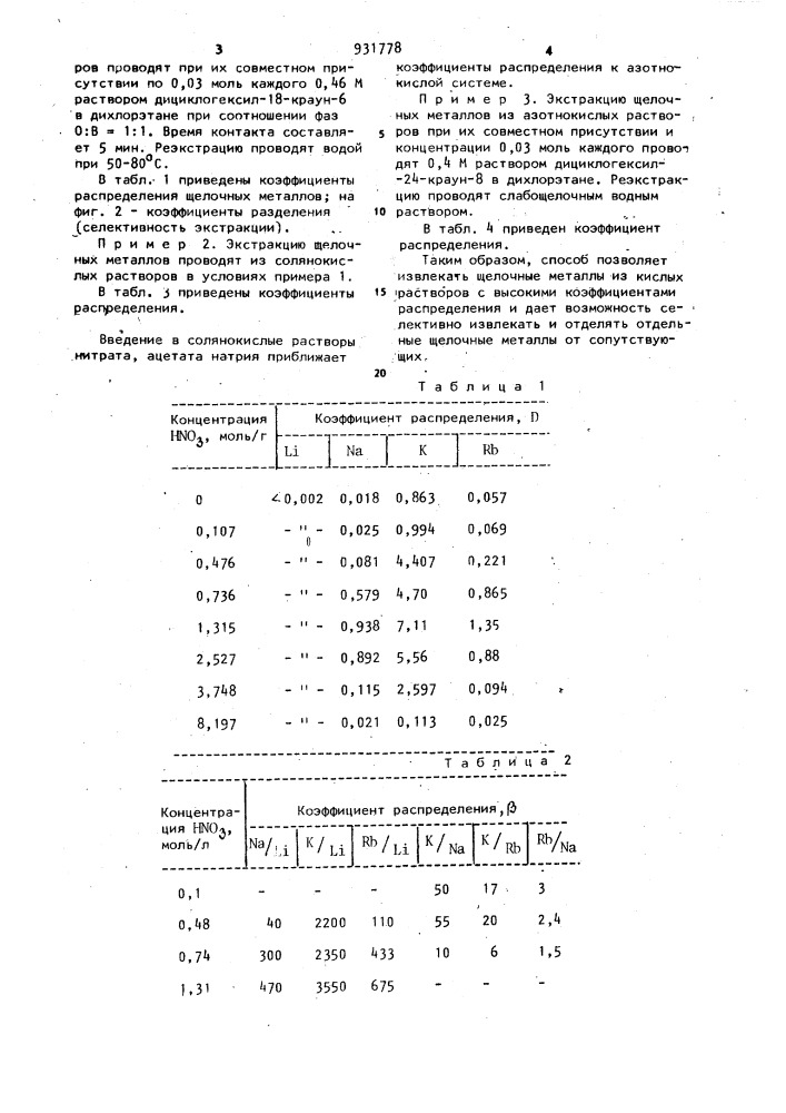 Способ извлечения щелочных металлов из растворов (патент 931778)