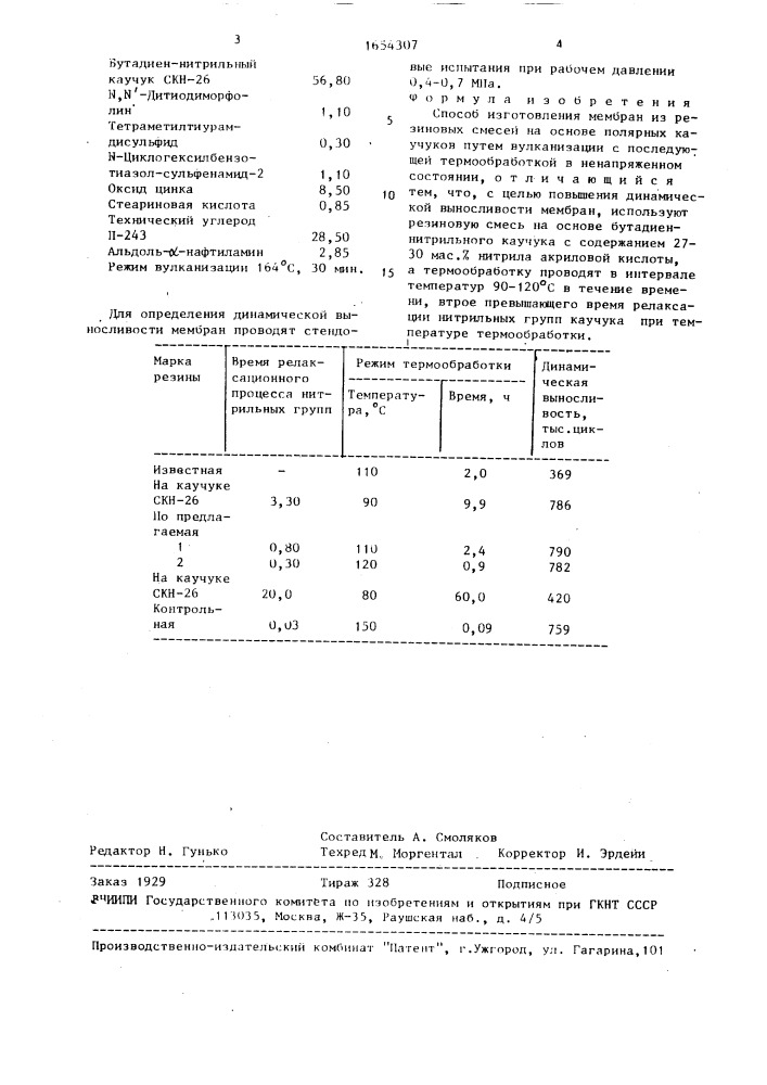 Способ изготовления мембран (патент 1654307)