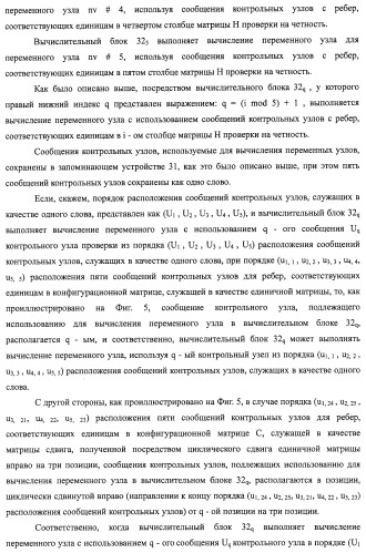 Устройство циклического сдвига, способ циклического сдвига, устройство декодирования ldpc-кода, телевизионный приемник и приемная система (патент 2480905)