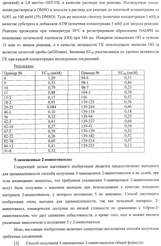 Производные оксимов и их получение (патент 2420525)