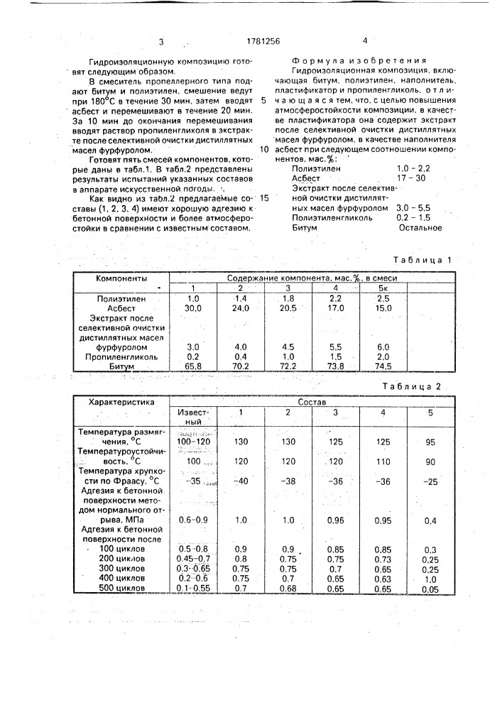Гидроизоляционная композиция (патент 1781256)
