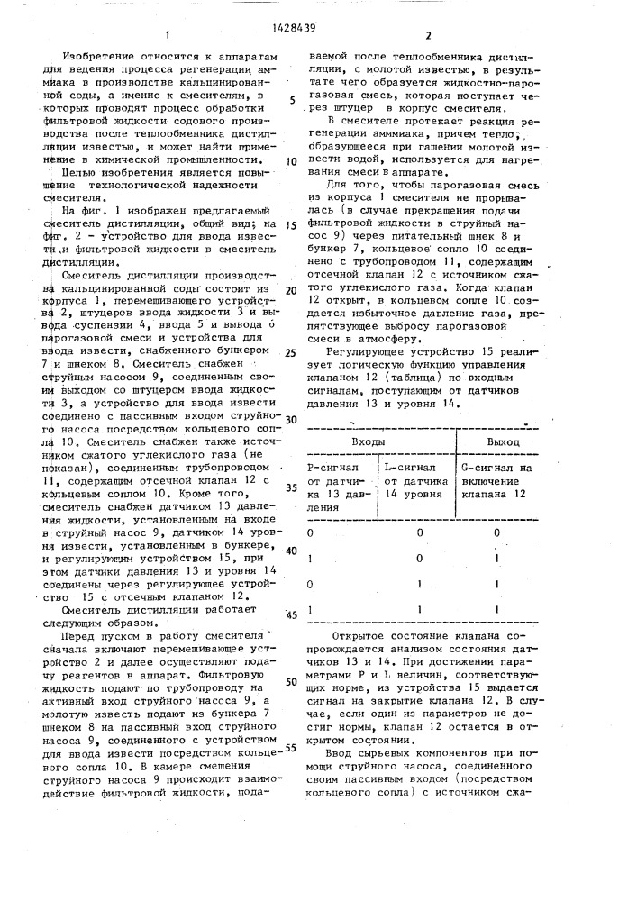 Смеситель дистилляции производства кальцинированной соды (патент 1428439)