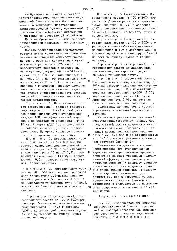 Состав электропроводного покрытия электрографической бумаги (патент 1305621)