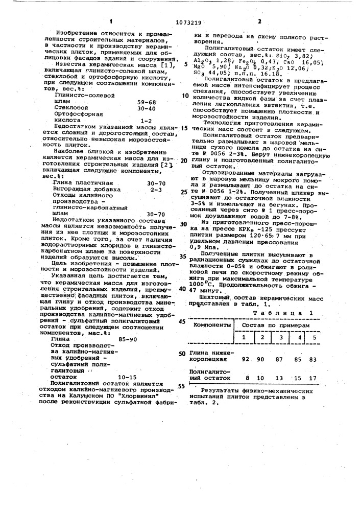 Керамическая масса для изготовления строительных изделий (патент 1073219)