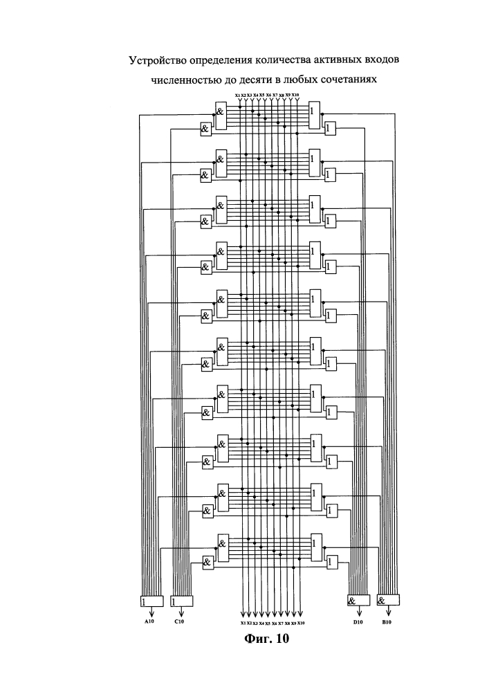 Устройство определения количества активных входов в любых сочетаниях из десяти возможных (патент 2604347)