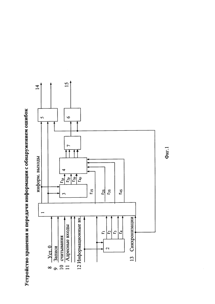 Устройство хранения и передачи информации с обнаружением ошибок (патент 2621284)