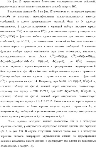 Способ защиты вычислительной сети (варианты) (патент 2325694)