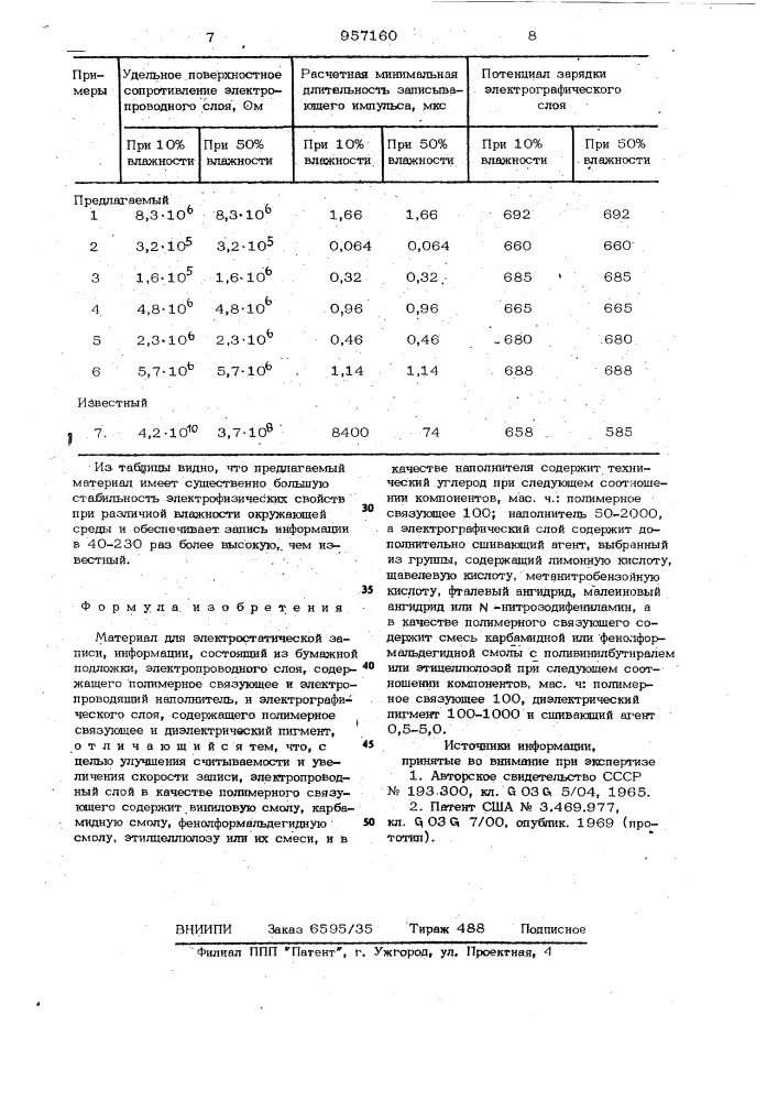 Материал для электростатической записи информации (патент 957160)