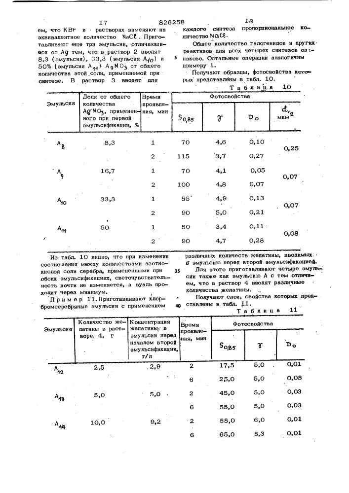 Патент ссср  826258 (патент 826258)