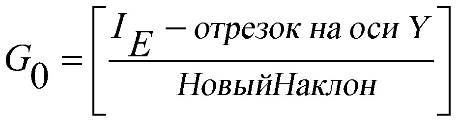 Точное измерение аналита для электрохимической тестовой полоски (патент 2632274)