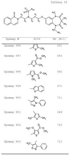 Соединение бензодиазепина и фармацевтическая композиция (патент 2496775)