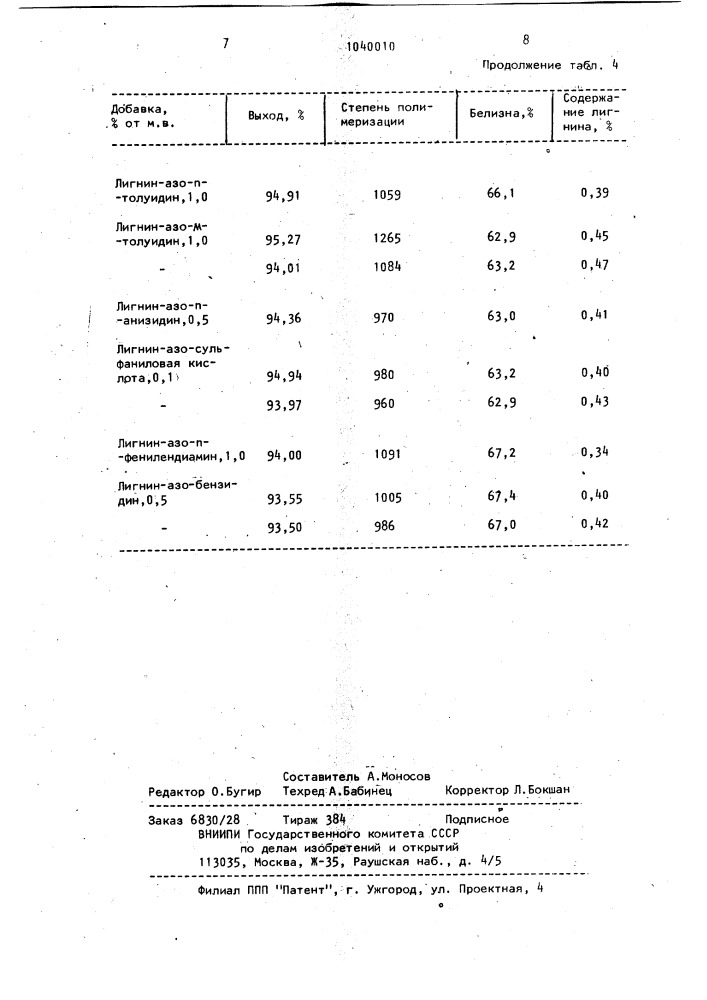 Способ отбелки целлюлозы (патент 1040010)