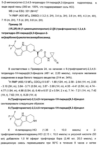 1-цианоциклопропильные производные в качестве ингибиторов катепсина к (патент 2470023)