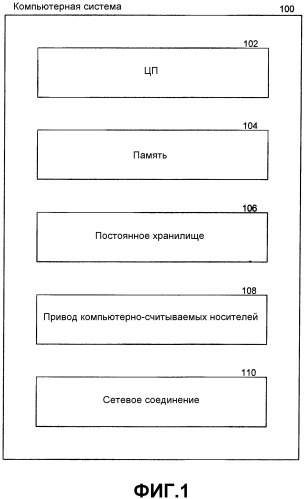 Смешанный режим обмена сообщениями для множественных точек присутствия (патент 2406120)