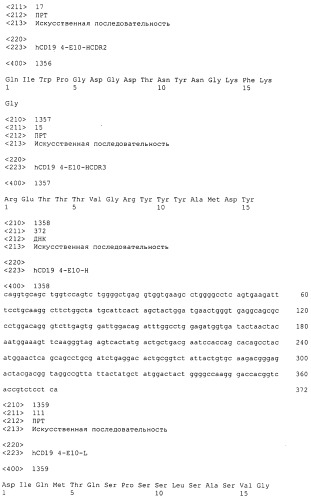 Pscaxcd3, cd19xcd3, c-metxcd3, эндосиалинxcd3, epcamxcd3, igf-1rxcd3 или fap-альфаxcd3 биспецифическое одноцепочечное антитело с межвидовой специфичностью (патент 2547600)