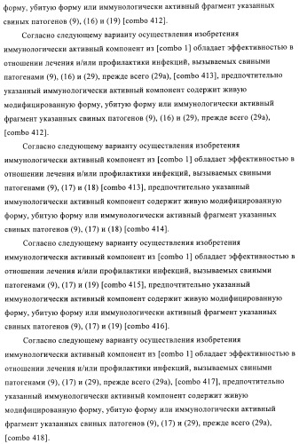 Иммуногенные композиции, содержащие lawsonia intracellularis (патент 2443430)