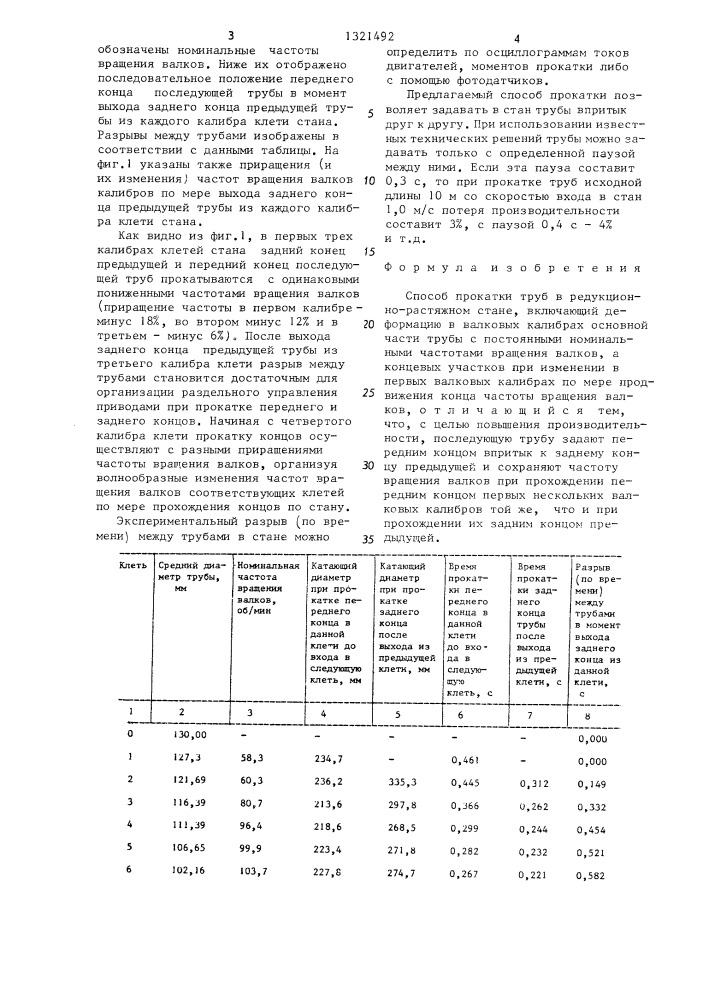 Способ прокатки труб в редукционно-растяжном стане (патент 1321492)