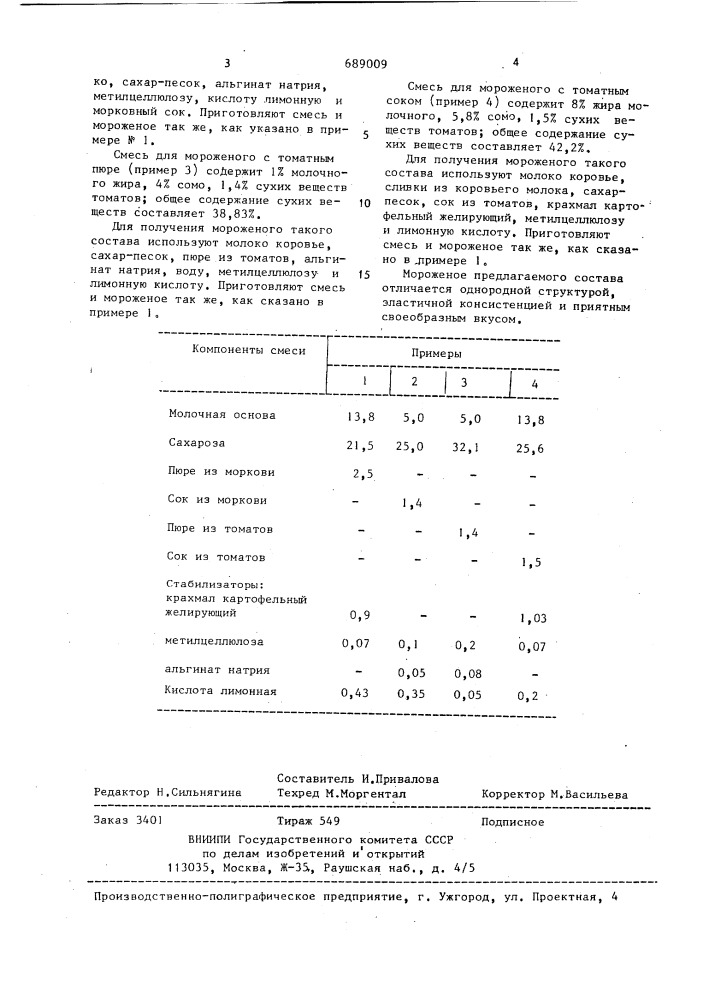 Мороженое (патент 689009)