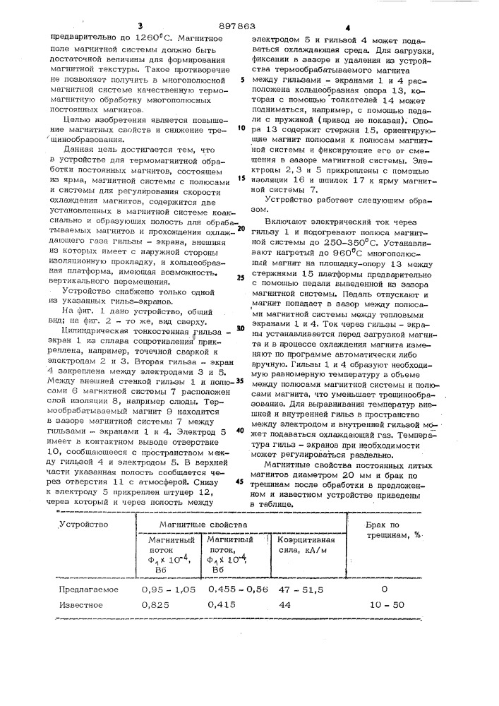 Устройство для термомагнитной обработки постоянных магнитов (патент 897863)
