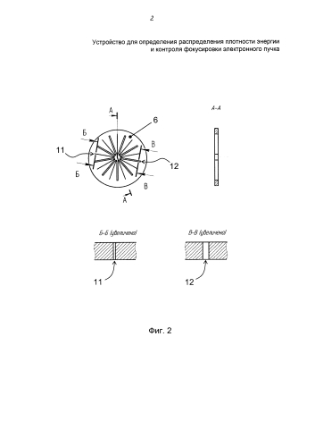 Устройство для определения распределения плотности энергии и контроля фокусировки электронного пучка (патент 2580266)