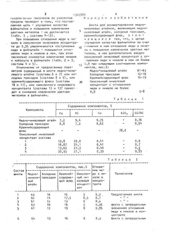 Шихта для конвертирования медно-никелевых штейнов (патент 1565909)
