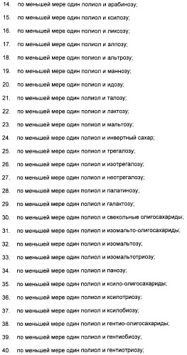 Композиция интенсивного подсластителя с пробиотиками/пребиотиками и подслащенные ею композиции (патент 2428051)