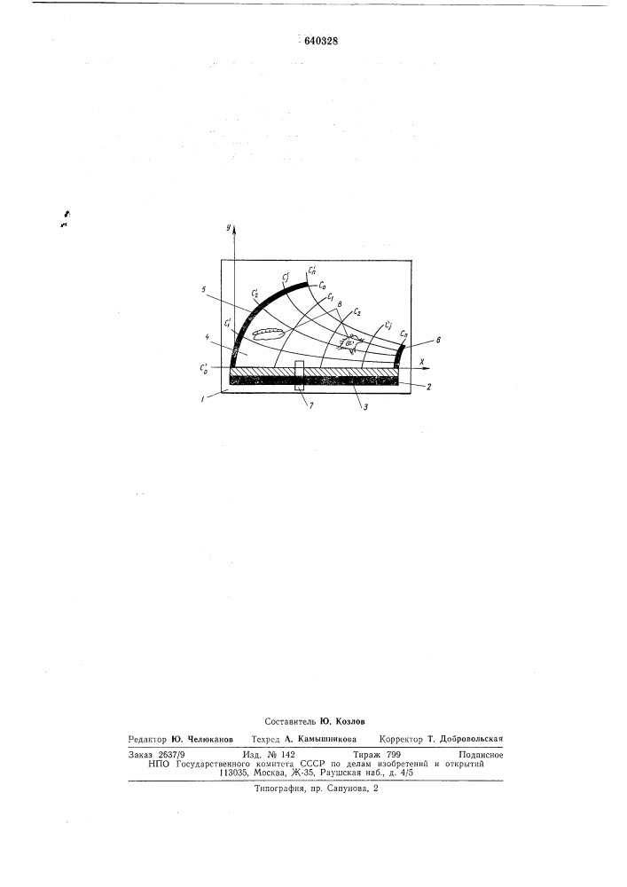 Функциональный фотопотенциометр (патент 640328)