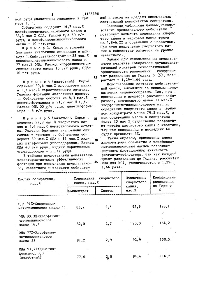 Способ флотации хлористого калия из калийных руд (патент 1135496)