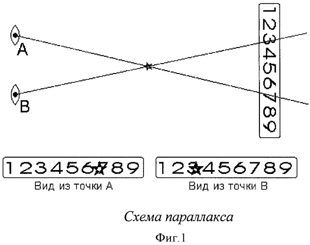 Способ получения 3-мерной модели поверхности объекта (патент 2427796)