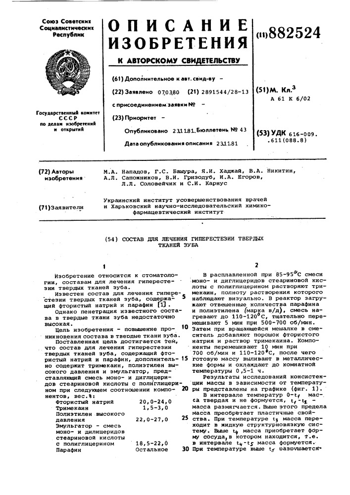 Состав для лечения гиперестезии твердых тканей зуба (патент 882524)