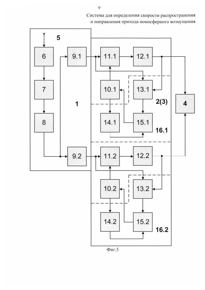 Система для определения скорости распространения и направления прихода ионосферного возмущения (патент 2655164)