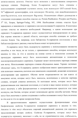 Антитело, содержащее fc-вариантную часть (варианты), фармацевтическая композиция, содержащая антитело, и способ лечения млекопитающего (патент 2390527)