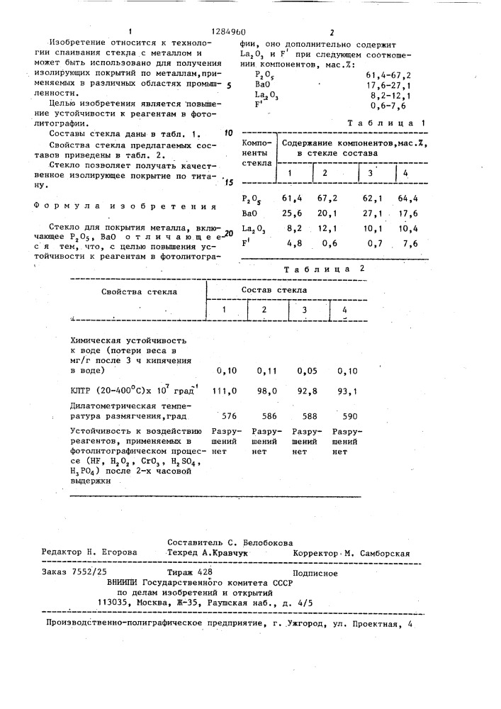 Стекло для покрытия металла (патент 1284960)