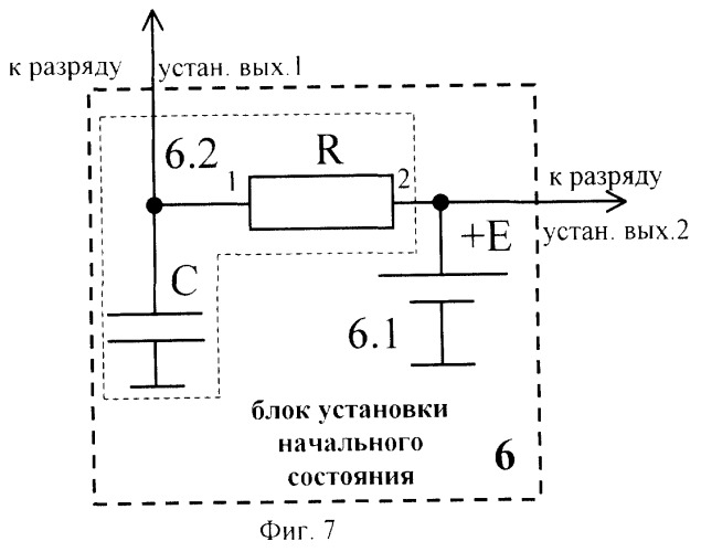 Регистр сдвига (патент 2247433)