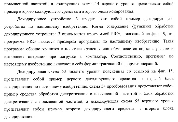 Кодирующее устройство, способ кодирования и программа для него и декодирующее устройство, способ декодирования и программа для него (патент 2368096)