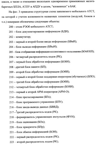 Интегрированный механизм &quot;виппер&quot; подготовки и осуществления дистанционного мониторинга и блокирования потенциально опасных объектов, оснащаемый блочно-модульным оборудованием и машиночитаемыми носителями баз данных и библиотек сменных программных модулей (патент 2315258)