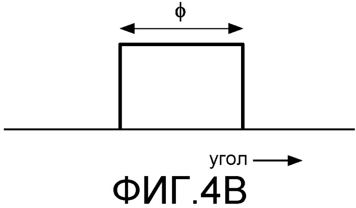 Устройство автостереоскопического отображения (патент 2505937)