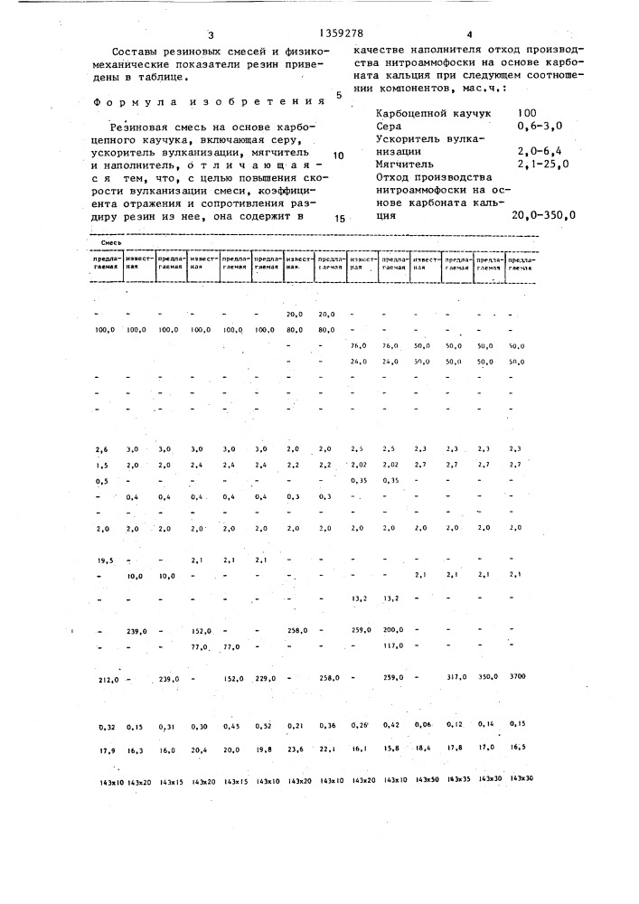 Резиновая смесь на основе карбоцепного каучука (патент 1359278)