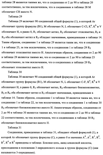 N-алкинил-2-(замещенные арилокси)-алкилтиоамидные производные как фунгициды (патент 2352559)