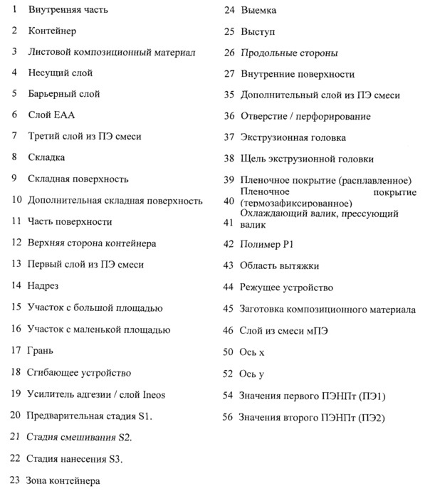 Листовой композиционный материал со слоями пластмассы, имеющими разные демпфирующие свойства (патент 2636730)