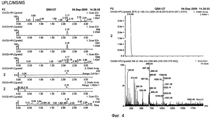 Препарат 4-hydroxy-17r-methylincisterol, влияющий на тканевой обмен, и применение штамма гриба pleurotus 1137 для его получения (патент 2435599)