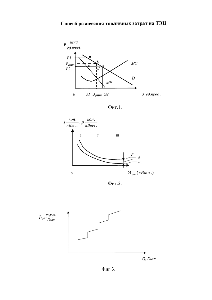Способ разнесения топливных затрат на тэц (патент 2647241)